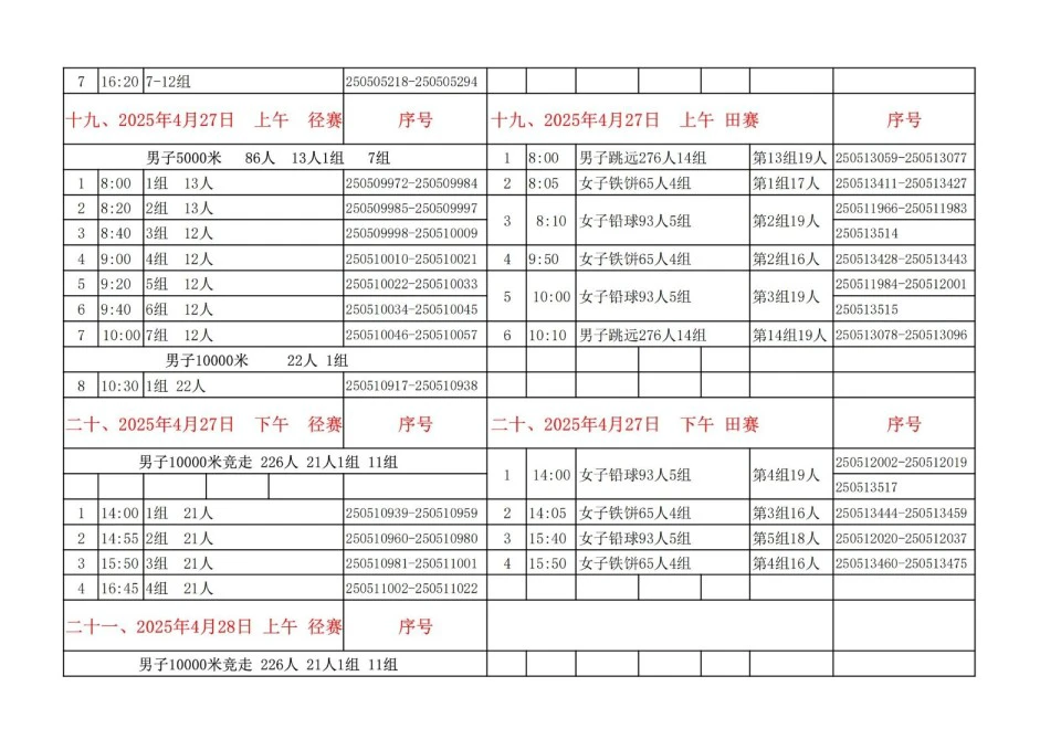篮球训练检讨200字怎么写_2